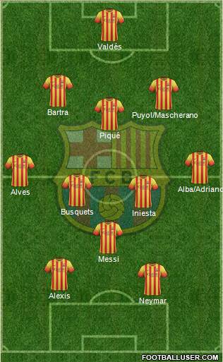 F.C. Barcelona Formation 2013