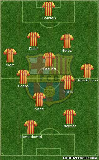 F.C. Barcelona Formation 2013