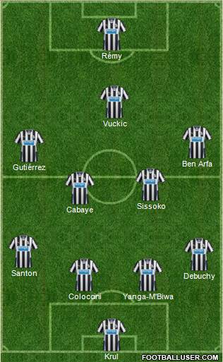 Newcastle United Formation 2013