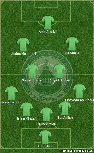 Maccabi Ahi Nazareth Formation 2013