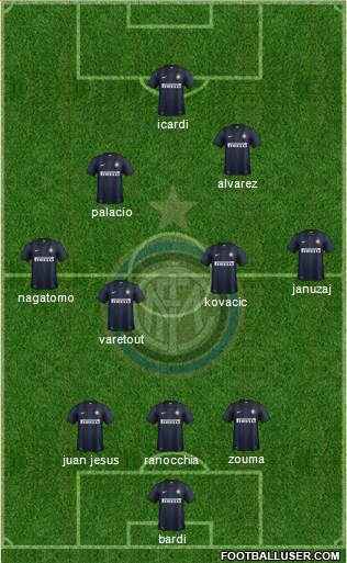 F.C. Internazionale Formation 2013