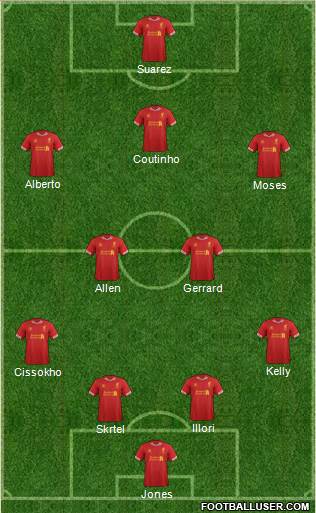 Liverpool Formation 2013