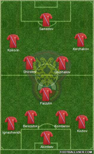 Russia Formation 2013