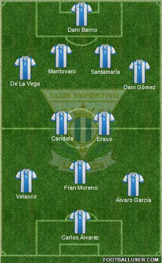 C.D. Leganés S.A.D. Formation 2013