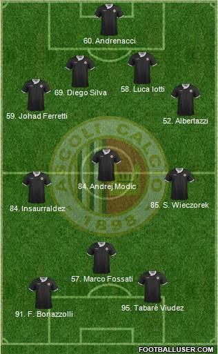 Ascoli football formation