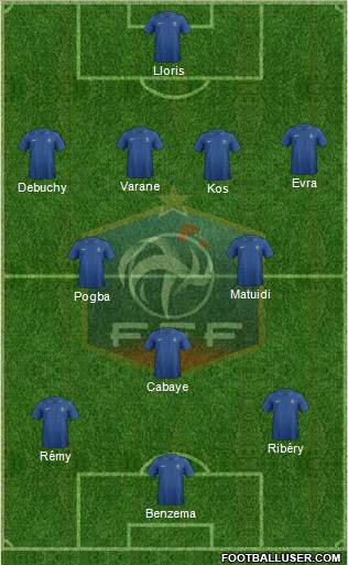 France Formation 2013