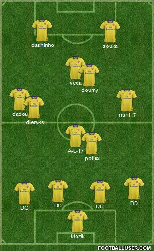 Arsenal Formation 2013
