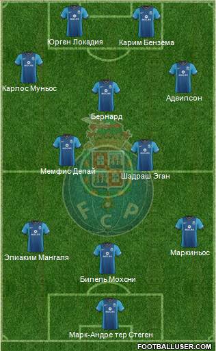 Futebol Clube do Porto - SAD Formation 2013