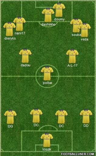 Arsenal Formation 2013