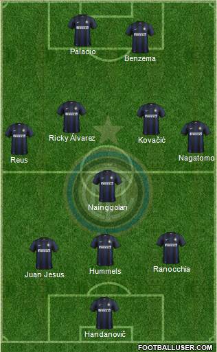F.C. Internazionale Formation 2013