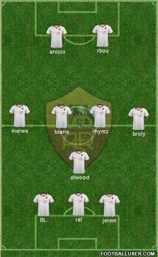 AS Roma Formation 2013