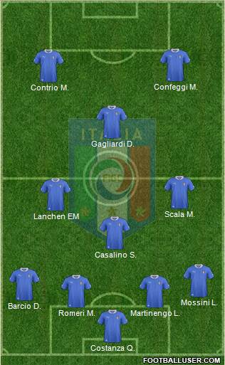 Italy Formation 2013