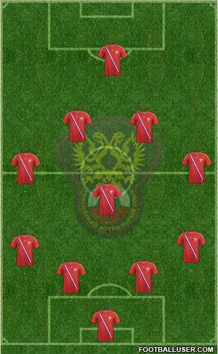 Russia Formation 2013