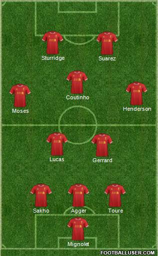 Liverpool Formation 2013