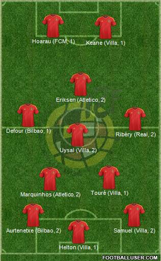 Spain Formation 2013