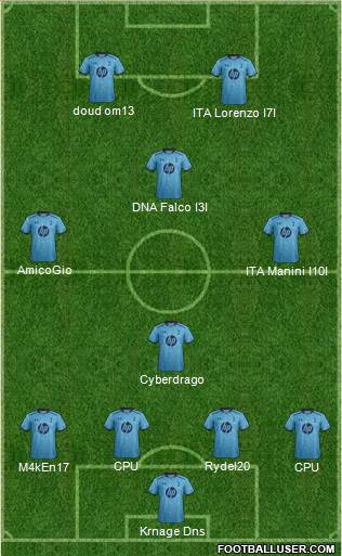 Tottenham Hotspur Formation 2013