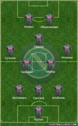Napoli Formation 2013