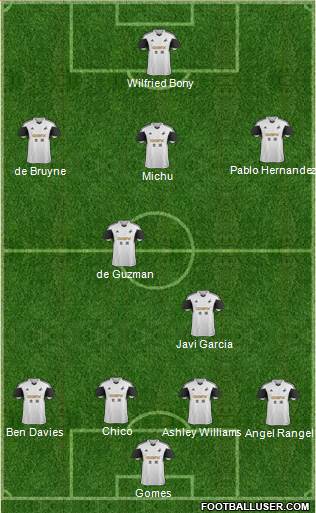 Swansea City Formation 2013