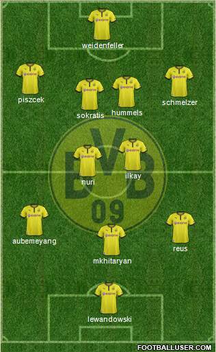 Borussia Dortmund Formation 2013