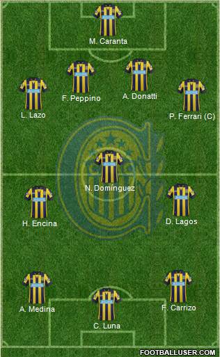 Rosario Central Formation 2013