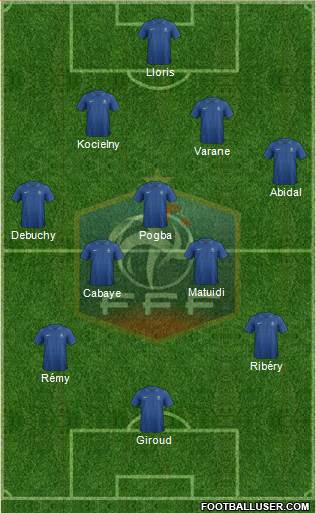 France Formation 2013