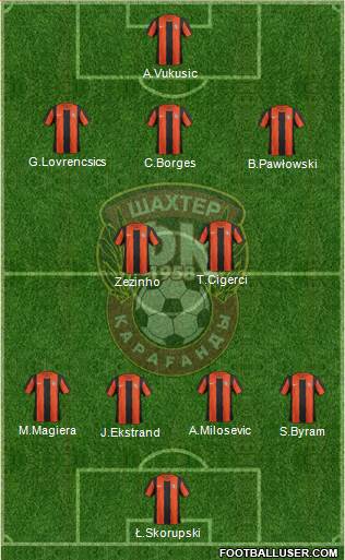 Shakhter Karagandy Formation 2013