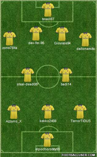 Arsenal Formation 2013