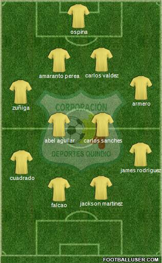 C Deportes Quindío football formation