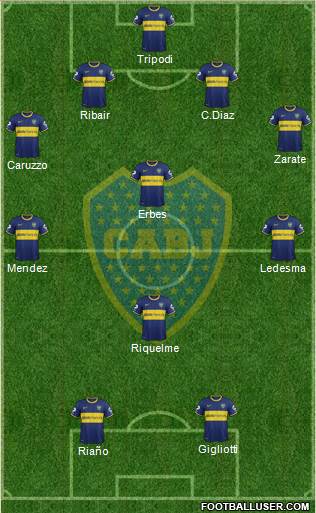 Boca Juniors Formation 2013