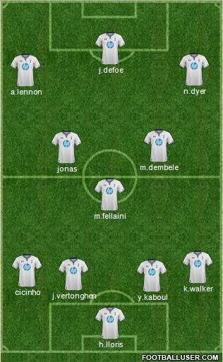 Tottenham Hotspur Formation 2013