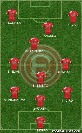 Fortuna Düsseldorf Formation 2013