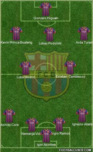 F.C. Barcelona Formation 2013
