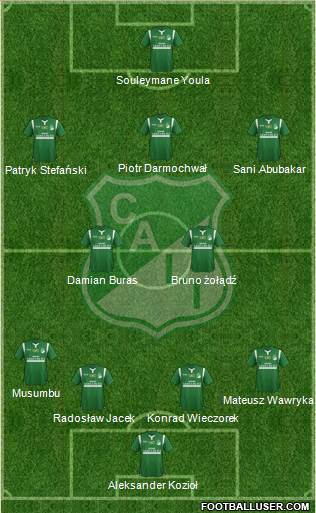 AC Deportivo Cali Formation 2013