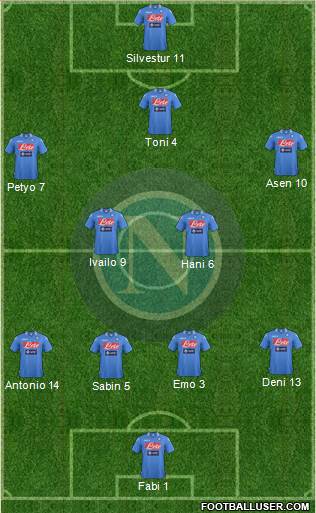 Napoli Formation 2013