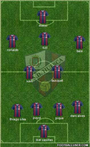 S.D. Huesca Formation 2013