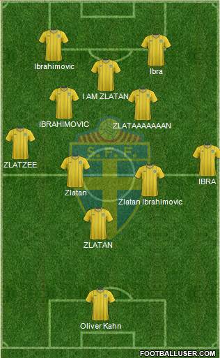 Sweden Formation 2013