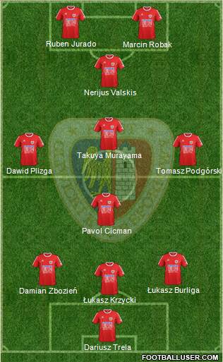 Piast Gliwice Formation 2013