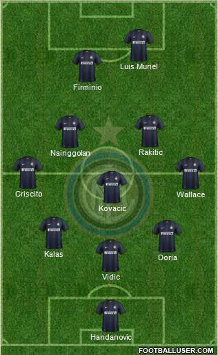 F.C. Internazionale Formation 2013
