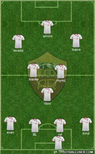 AS Roma Formation 2013
