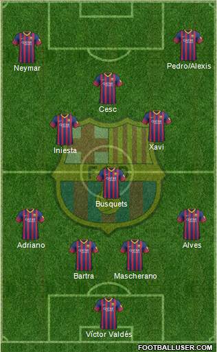 F.C. Barcelona Formation 2013