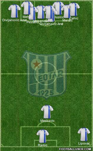 FK Leotar Trebinje Formation 2013