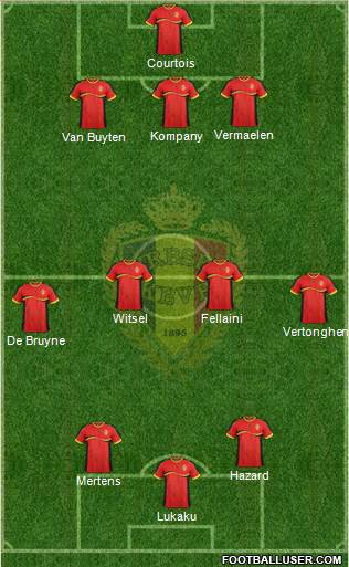 Belgium Formation 2013