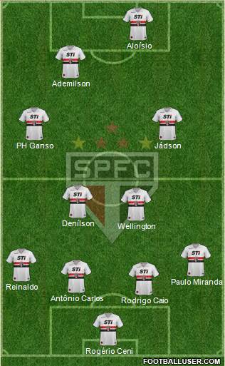 São Paulo FC Formation 2013
