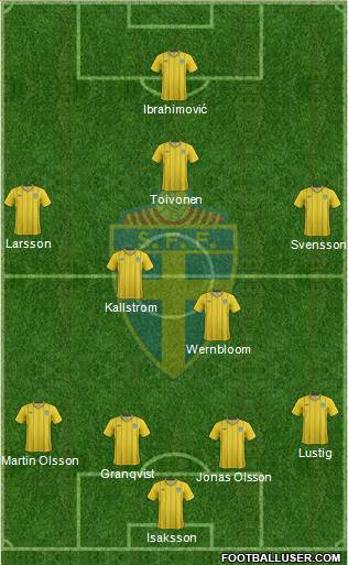 Sweden Formation 2013