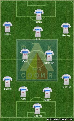 Levski (Sofia) Formation 2013