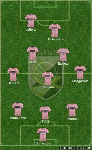 Città di Palermo Formation 2013