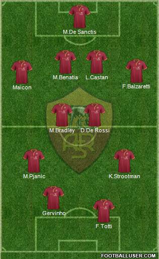 AS Roma Formation 2013
