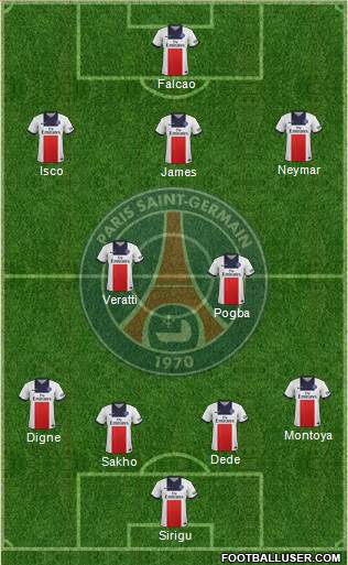 Paris Saint-Germain Formation 2013