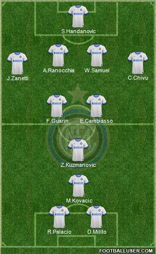 F.C. Internazionale Formation 2013