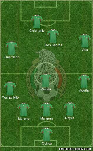 Mexico Formation 2013